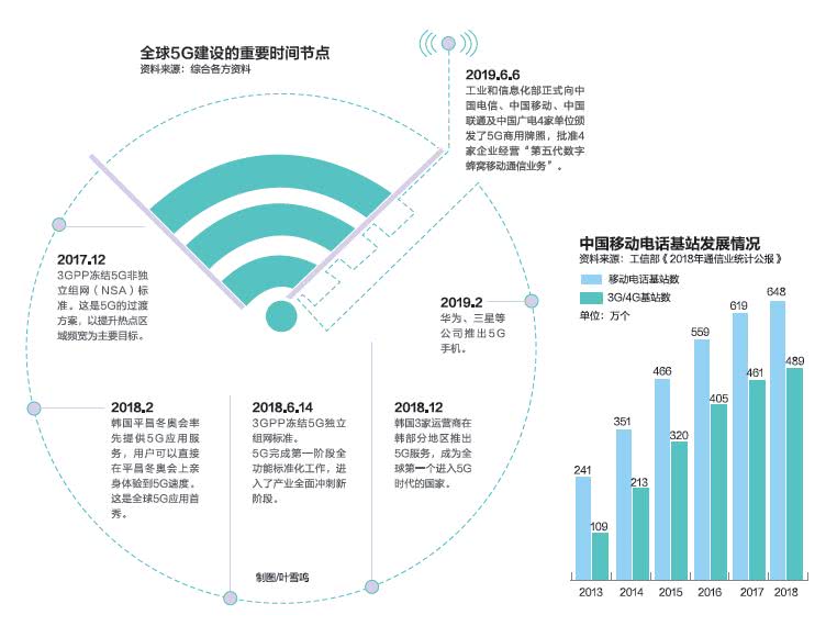 IFC郗迪恪：就业创造，摆脱贫困的最坚实路径