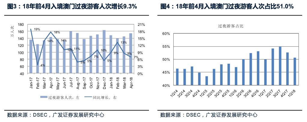 澳门天天六开彩正版澳门，解析与落实的重要性