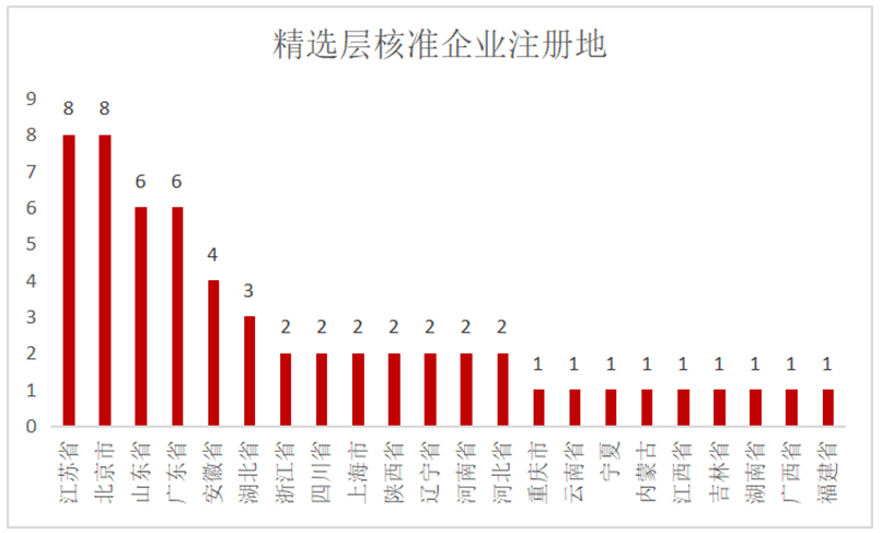 关于新澳门彩天天开奖资料一精选解释解析落实的文章