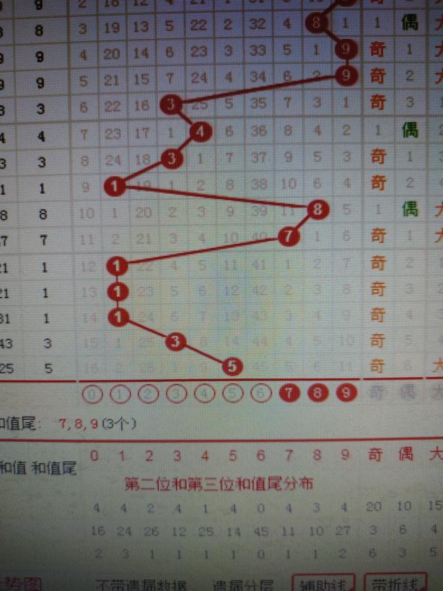 香港二四六开奖结果与开奖记录解析