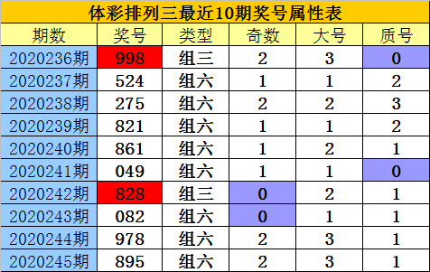 香港二四六开奖免费结果一，精选解释解析与落实