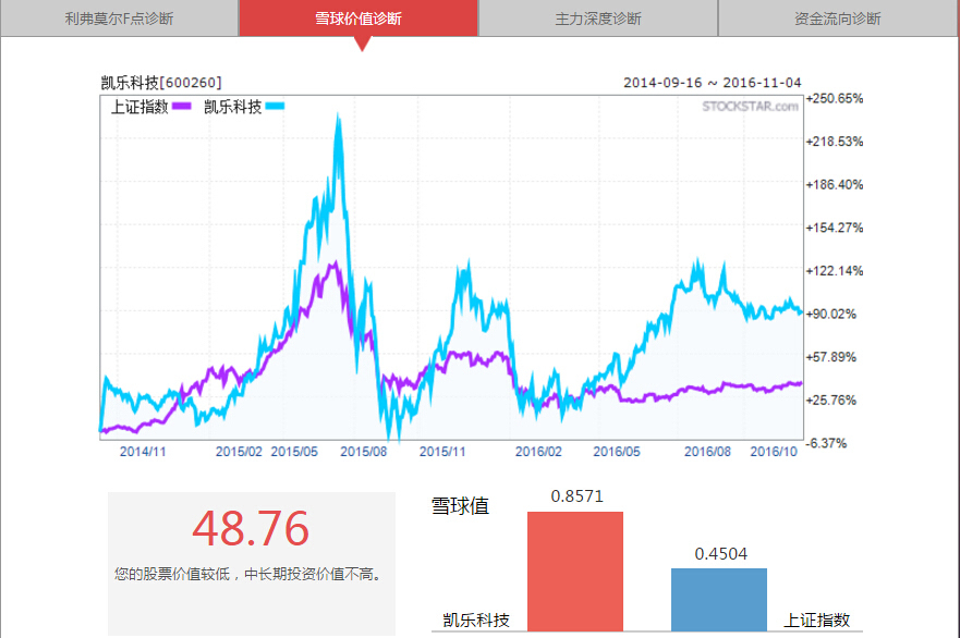 澳门六开奖结果2024年开奖记录今晚直播，解析与精选策略的实施